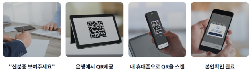 모바일 주민등록증 활용 방법