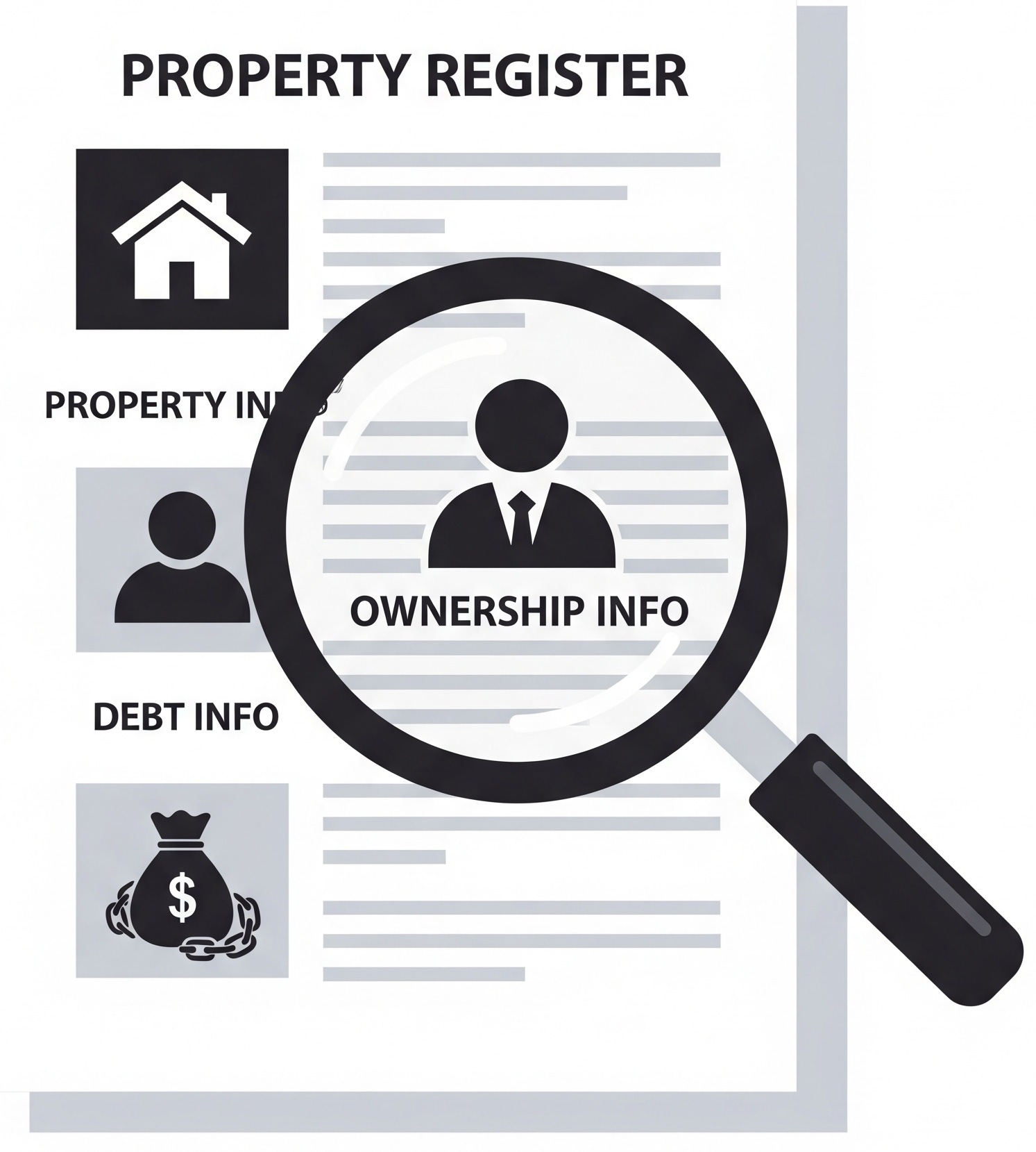 등기부등본의 표제부, 갑구, 을구를 돋보기로 확인하는 모습