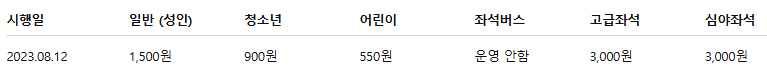2025 서울시 버스요금표