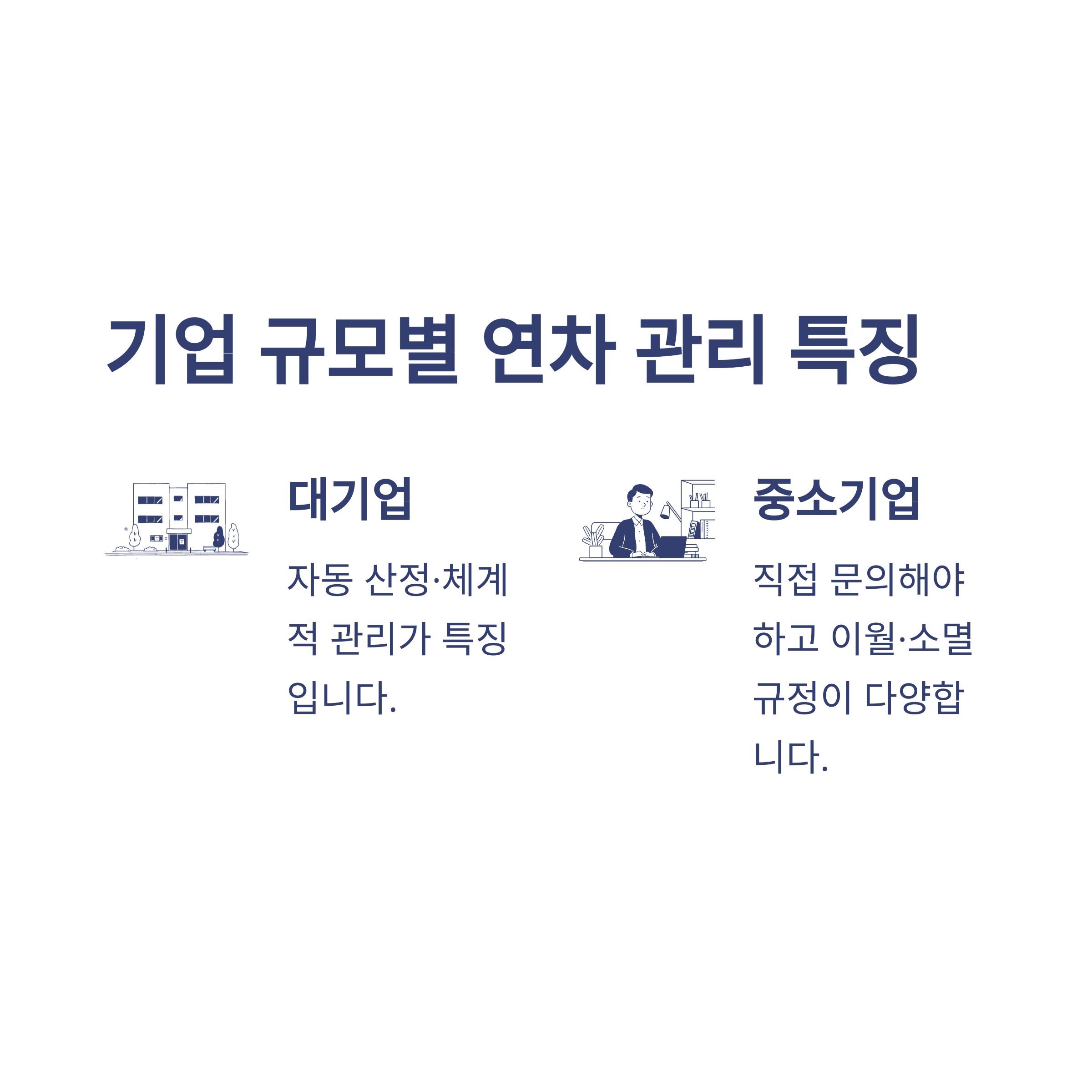 연차 발생기준 완전정리 &ndash; 1년미만&middot;1년이상&middot;신입사원부터 계산, 근로기준법&middot;2025 최신 동향까지 경험 중심 안내14