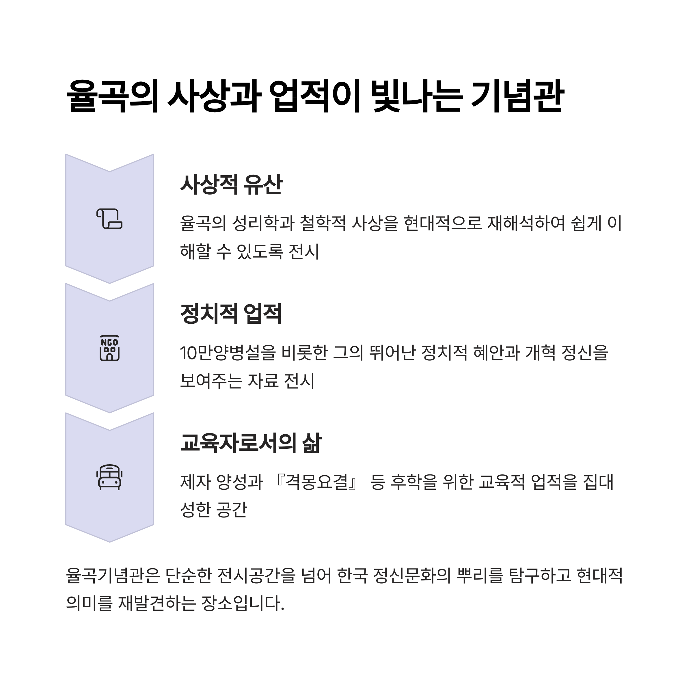 오죽헌에서 만난 윤이상의 봄: 강릉 한적 산책 코스와 문화 탐방
