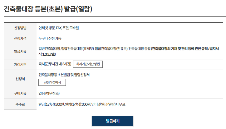 건축물대장-무료-열람-및-발급-방법