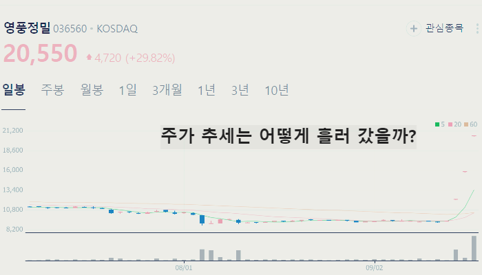 영풍 고려아연 경영권 분쟁 관련주 대장주 테마주 수혜주 TOP7