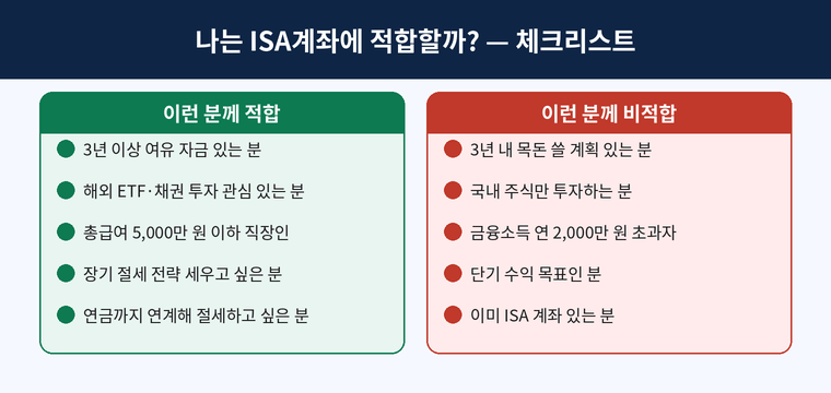 나는 ISA계좌에 적합할까 체크리스트
