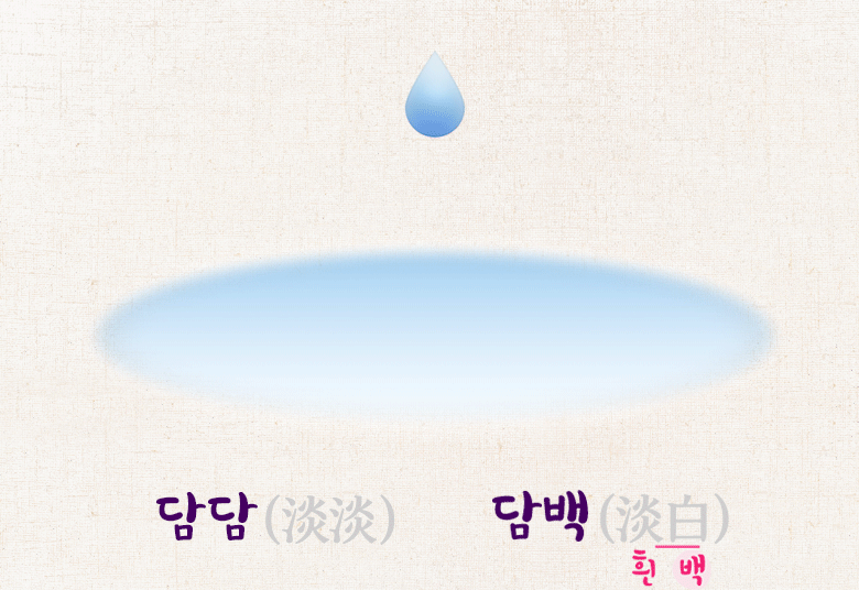 물결이 사라진 물 위에 좌선(坐禪)하는 이미지