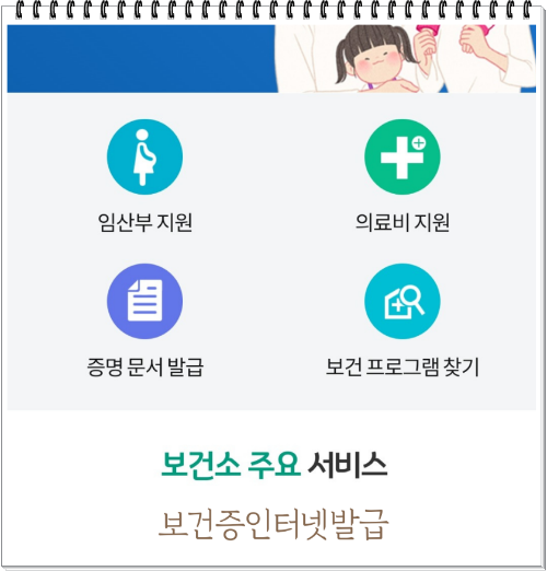 보건증 인터넷 발급 3가지 방법 (E-보건소, 공공보건포털, 정부24)