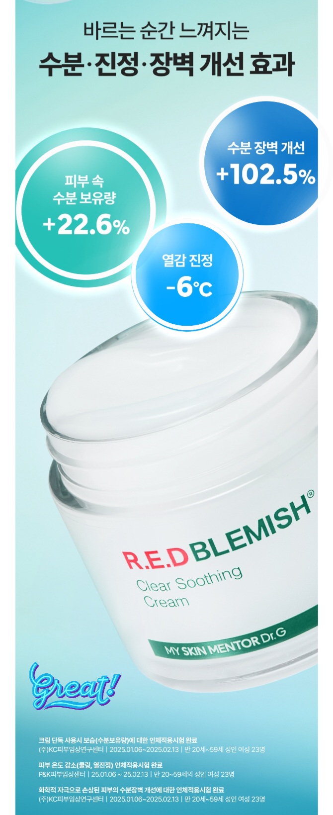 수분 입자의 각질층 침투 과정과 열감 감소 -6℃ 임상 데이터
