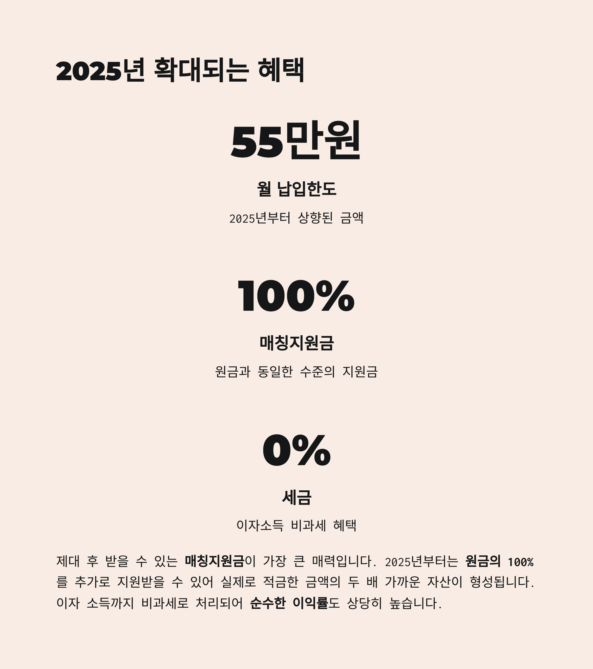 장병내일준비적금 2025년 확대되는 혜택