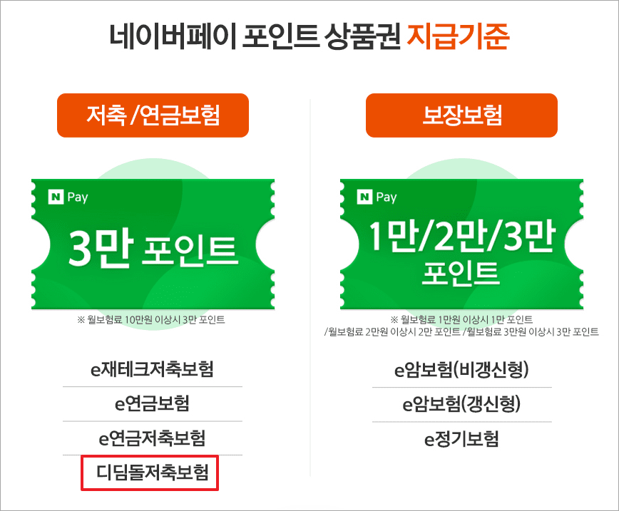 디딤돌저축보험 가입 이벤트