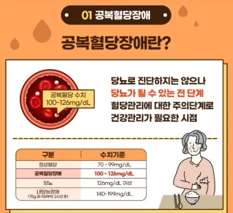 공복혈당 정상수치를 확인_37