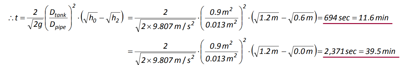 Solution 4