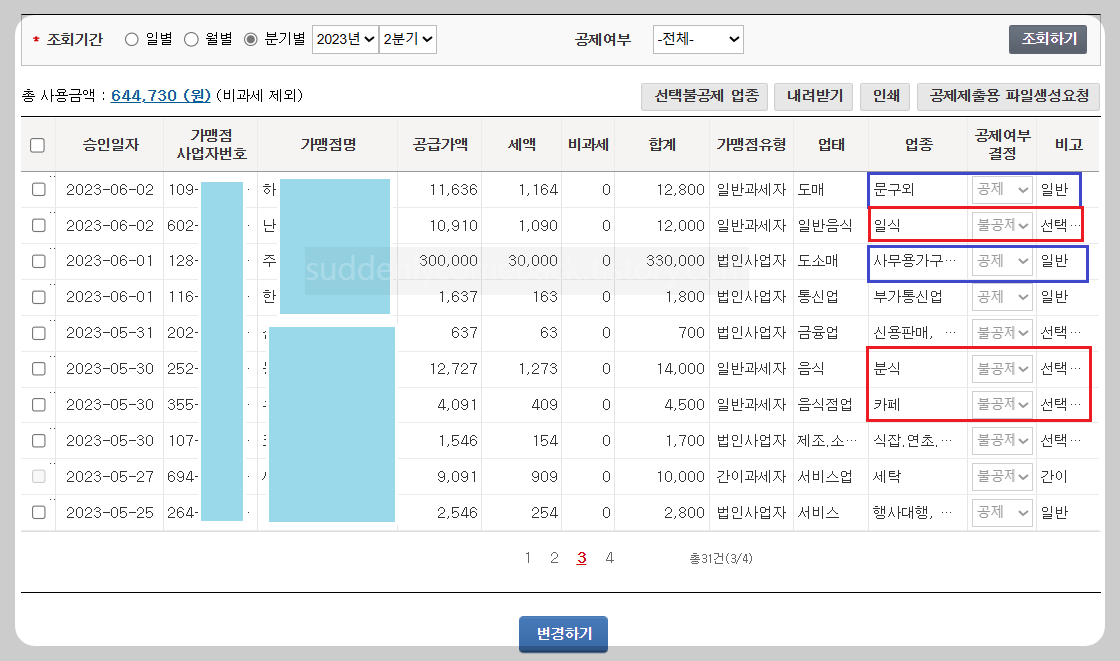 사업용-신용카드-매입세액-간이과세자-불공제