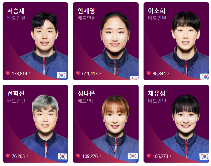 2024 파리 올림픽 배드민턴 대한민국 선수 경기일정