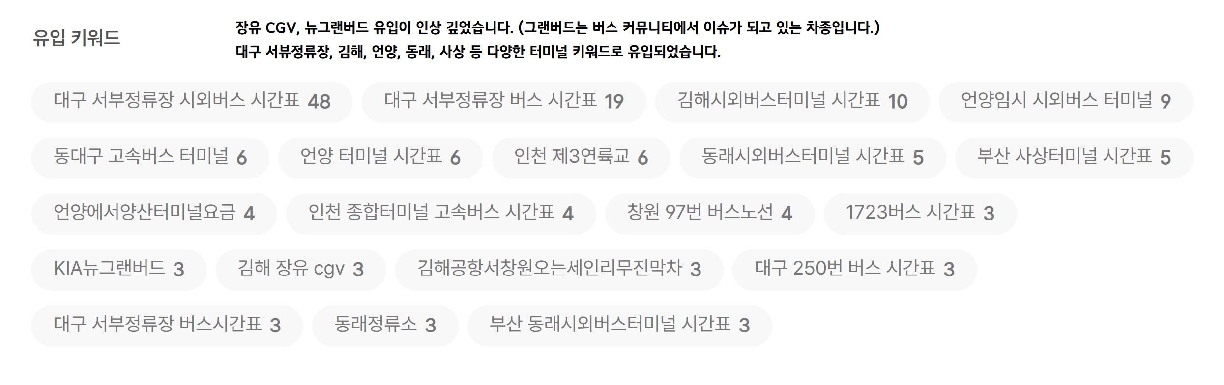25년 12월자 티스토리 자체 보고서 3