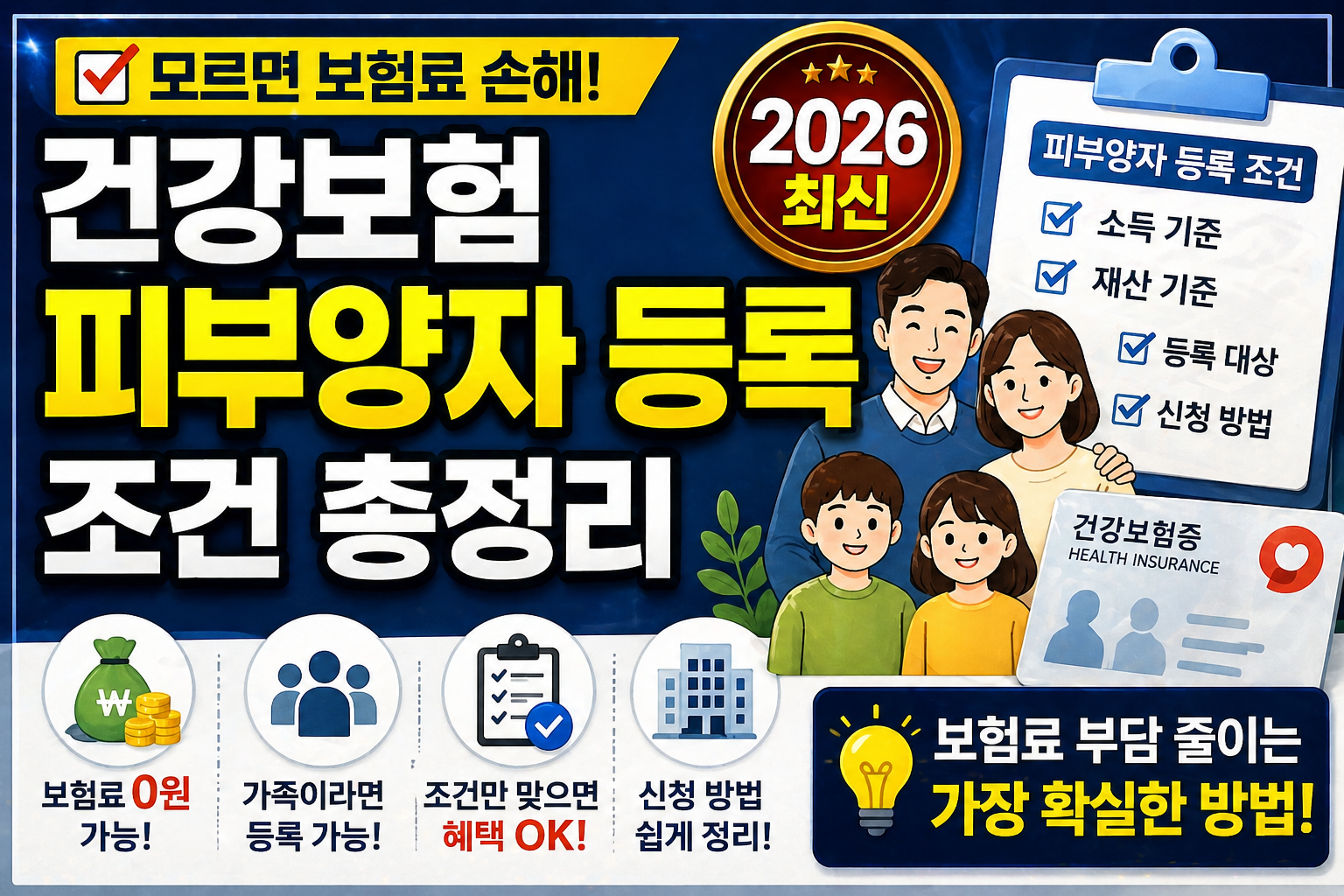 “건강보험 피부양자 등록 조건 총정리 (모르면 보험료 손해, 2026 최신)”
