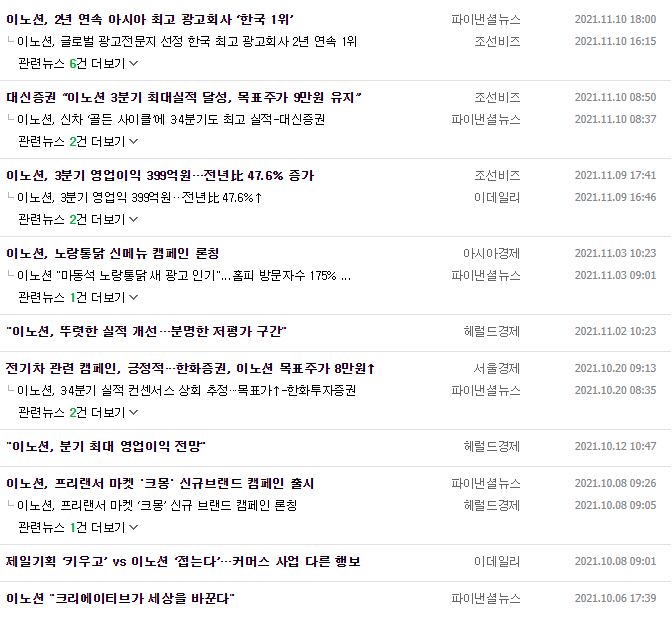 이노션 뉴스, 공시