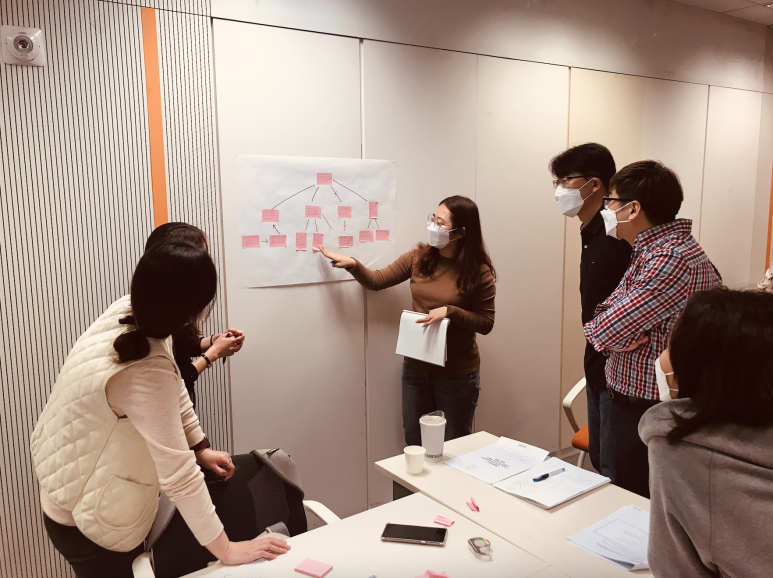 1 Page로 승부하라. 강력한 한 장의 기획서, 플립러닝 강의