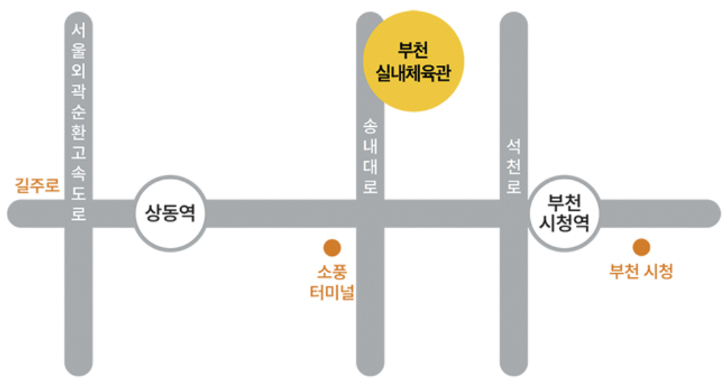 부천실내체육관 지도