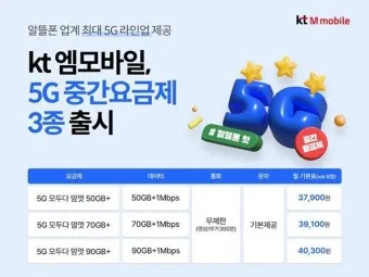 KT알뜰폰 고객센터 전화번호 안내 및 상담 이용 팁_10