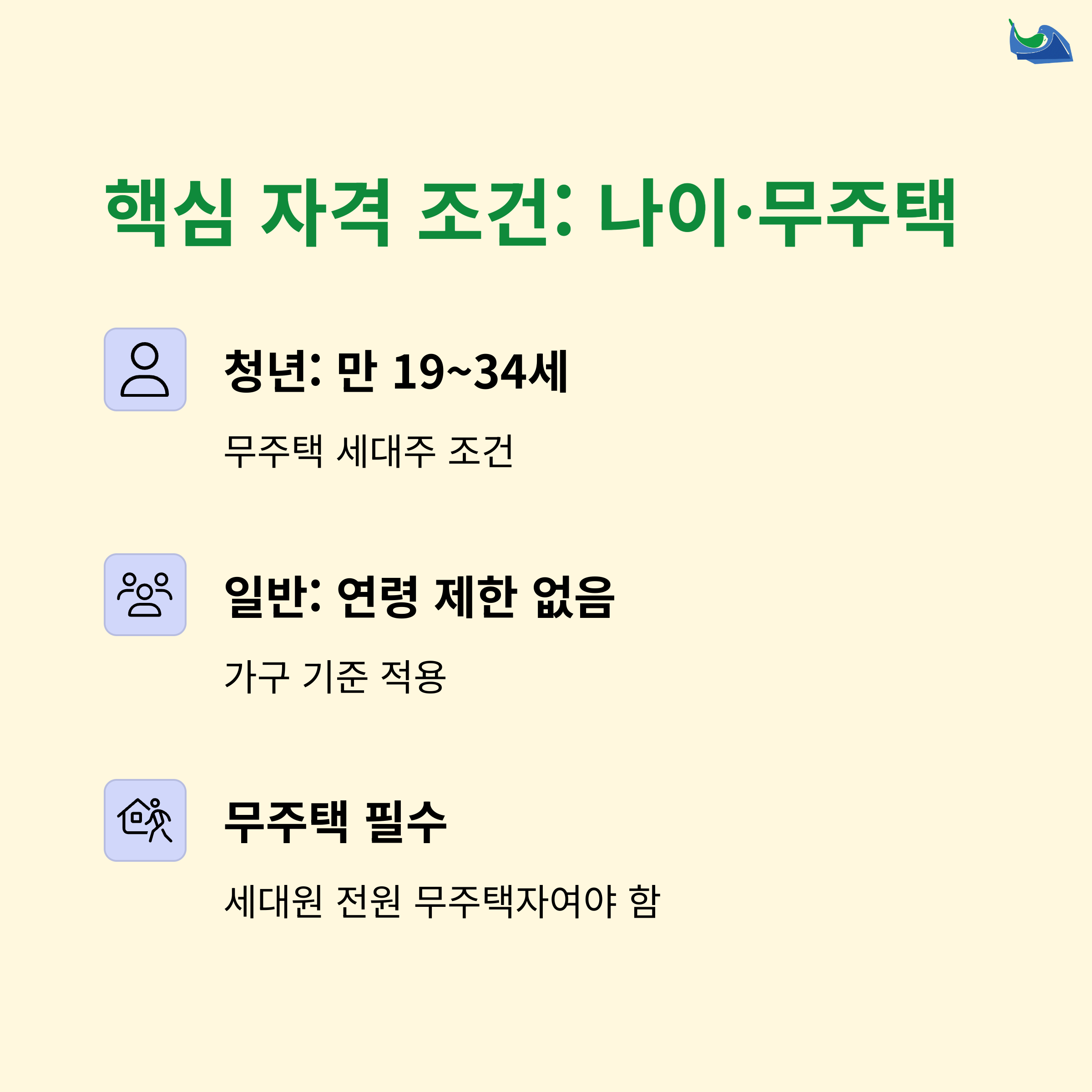 소득, 신용, 한도까지 완벽 분석
