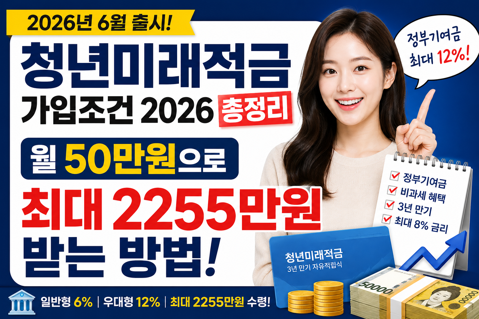 청년미래적금 가입조건 2026 총정리