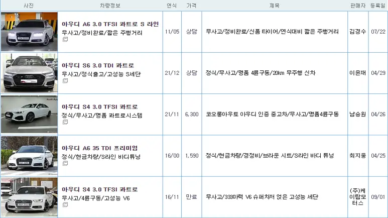 아우디 S6 중고 가격