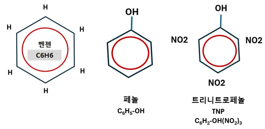 트리니트로페놀 구조식