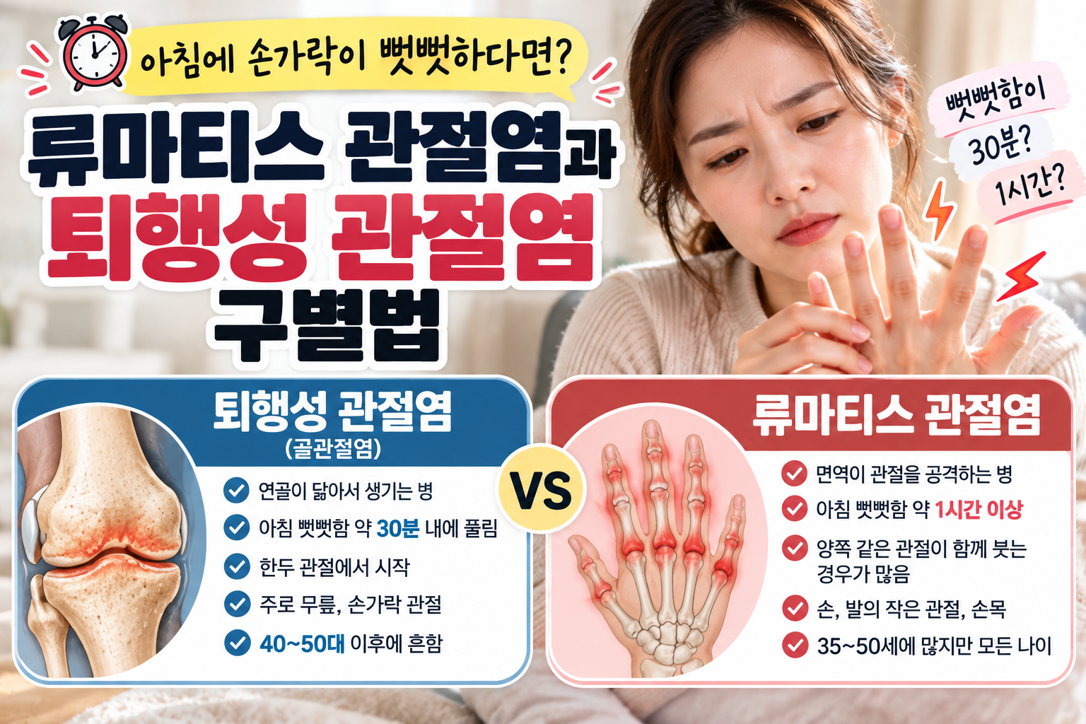 류마티스,퇴행성 관절염