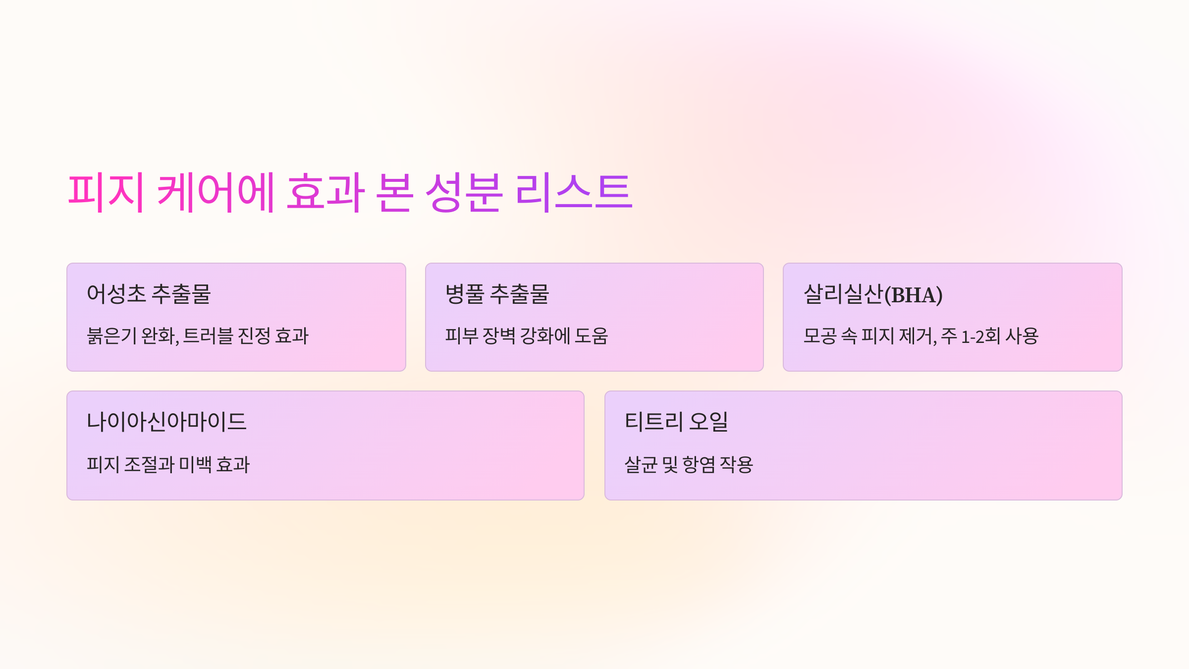 피지 케어에 효과적인 성분