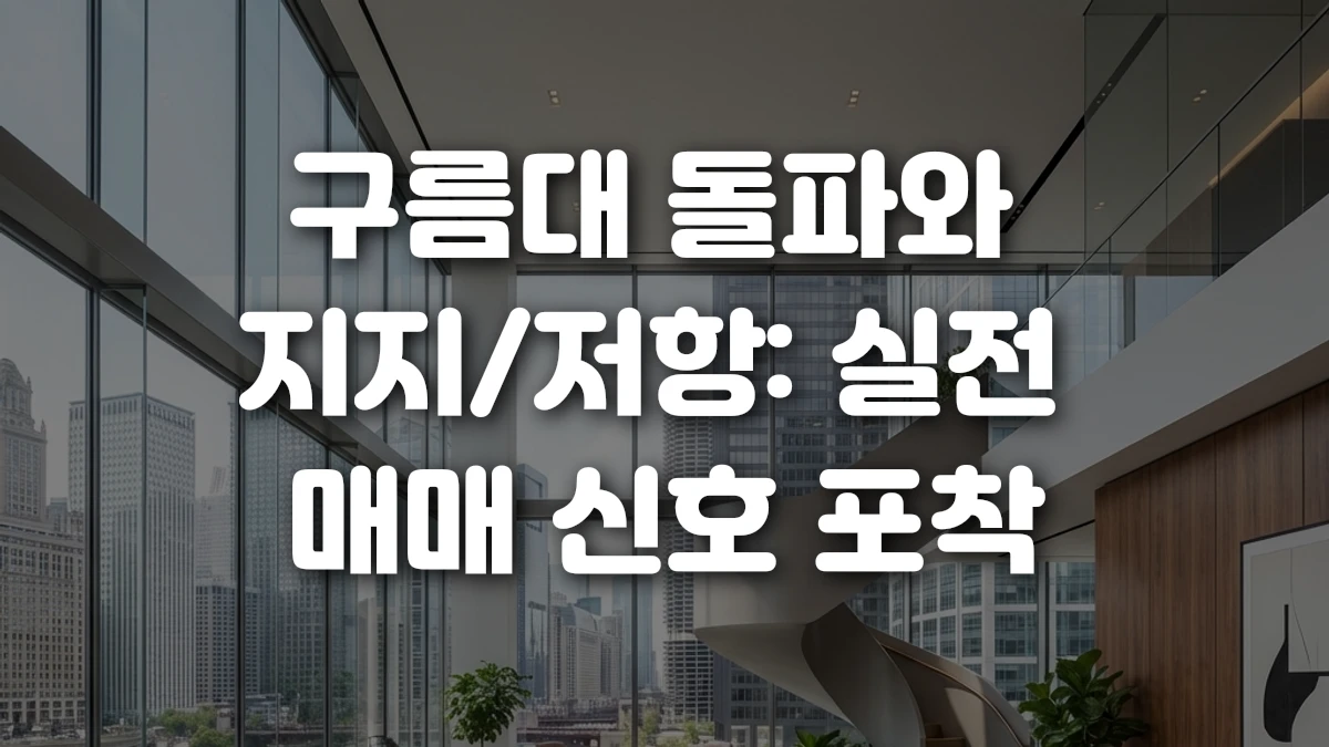 구름대 돌파와 지지 저항 실전 매매 신호 포착