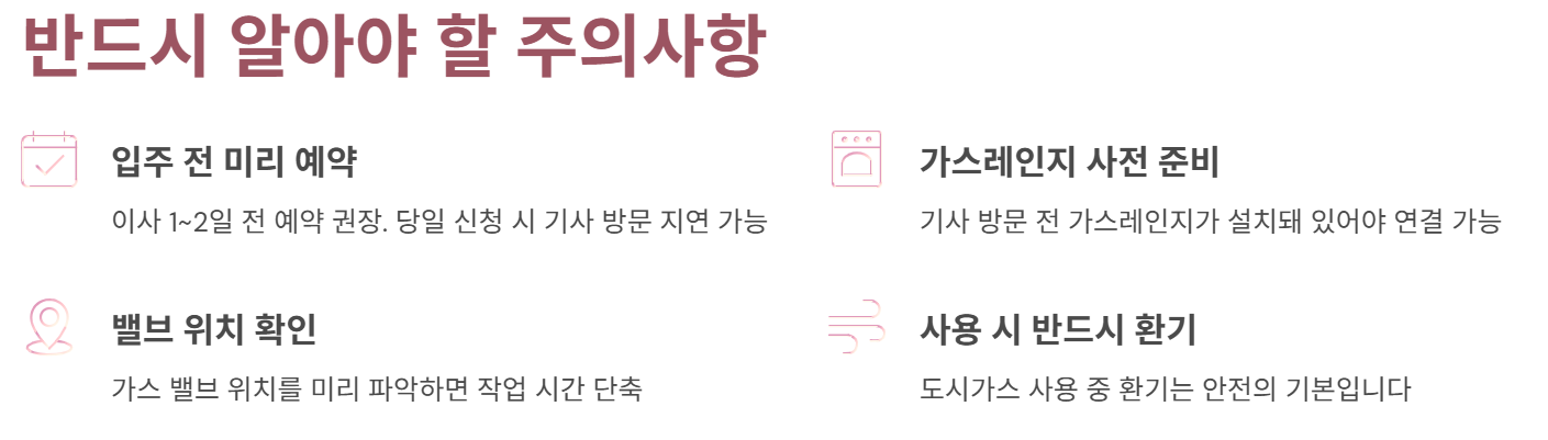 반드시 알아야 할 사항