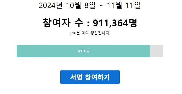 이재명 무죄 탄원서명 홈페이지