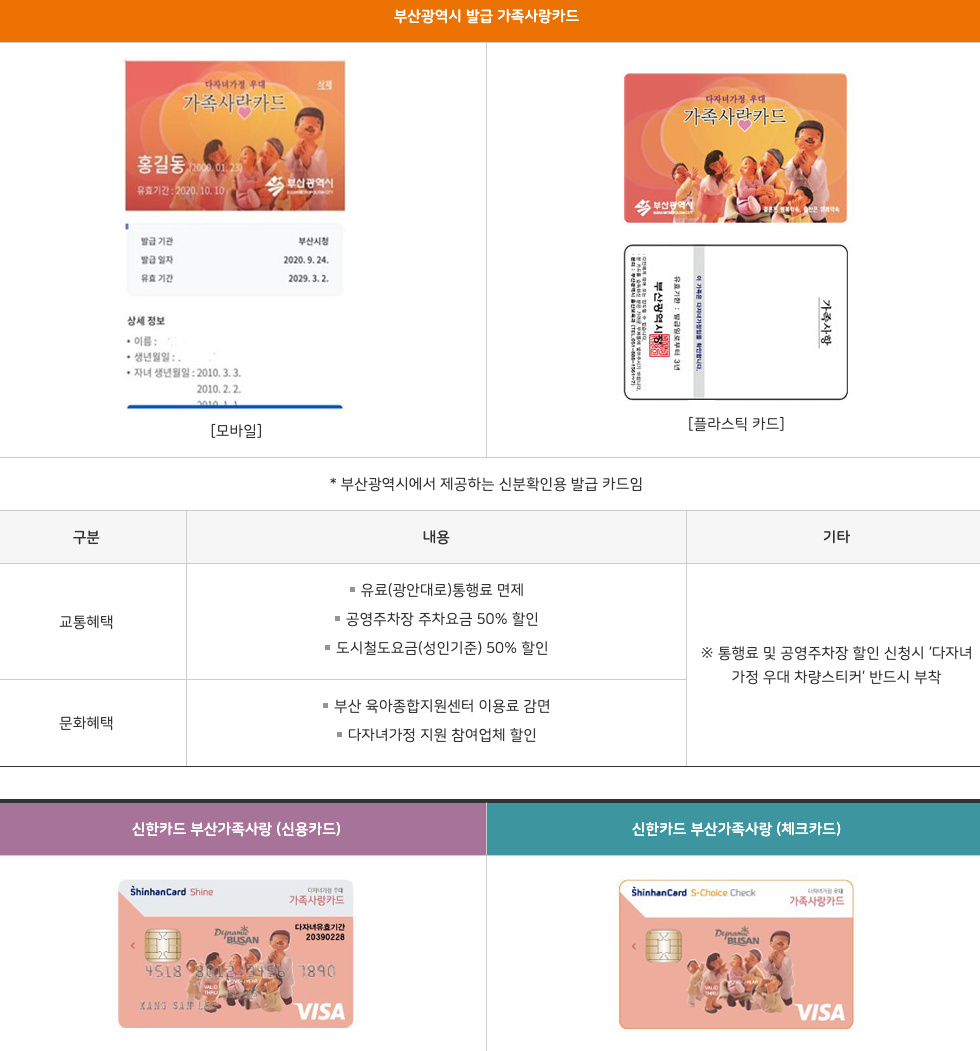 부산다자녀카드발급