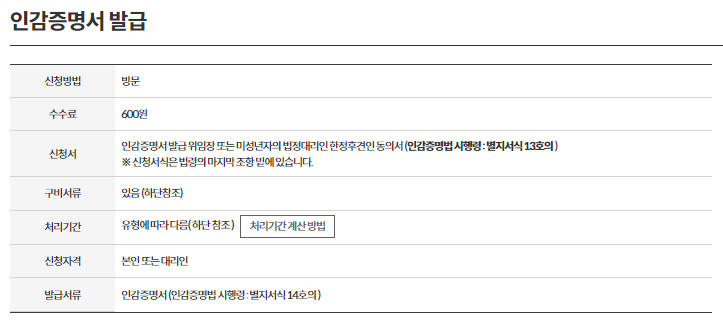 인감증명서 발급