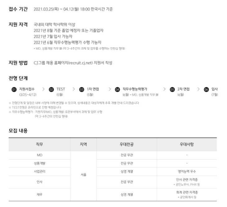 CJ올리브영 채용공고