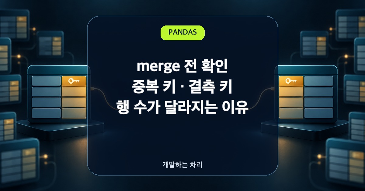 pandas merge의 중복 키와 결측 키에 따라 결과 행 수가 달라지는 원리를 정리한 표지