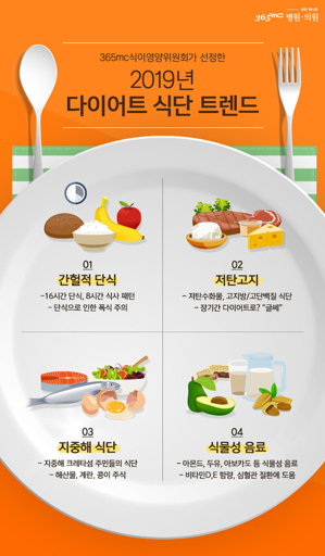 다이어트 식단 요일 별 관리 메뉴로 쉽게 빠지는 방법