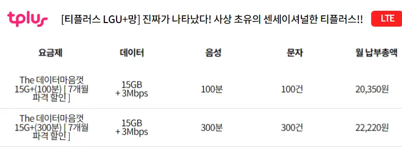 티플러스-알뜰폰-데이터-무제한-요금제-비교및추천