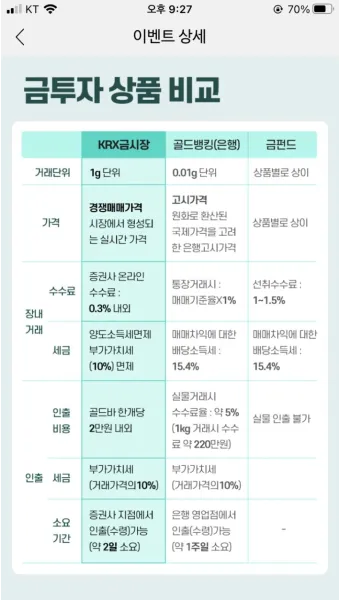 KRX 금시장 금현물 투자 방법 쉽게 따라하기로 거래입문_2