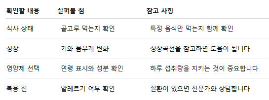 3세 아이에게 필요한 영양소는 무엇일까요
