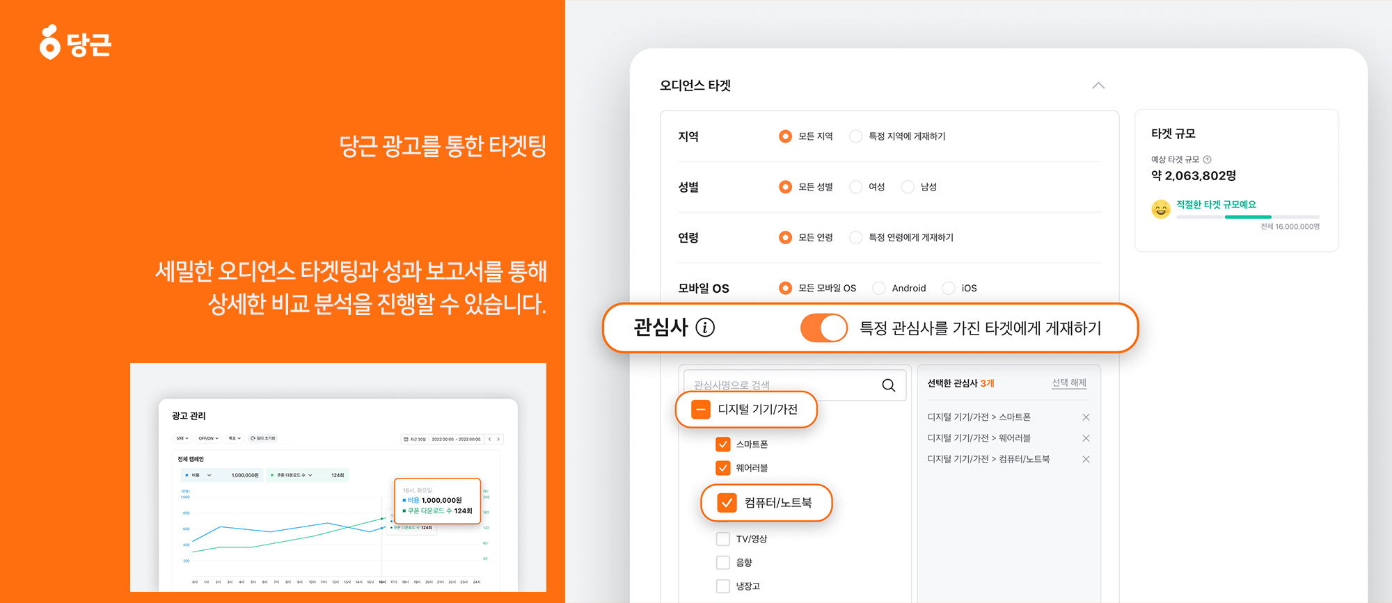지역 타겟팅&#44; 전문가모드로 유저 유입 늘리기