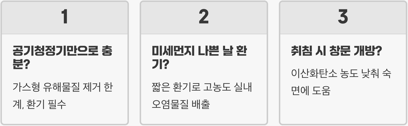 실내 공기, 창문 닫는다고 안전할까? 미세먼지보다 무서운 '이것'