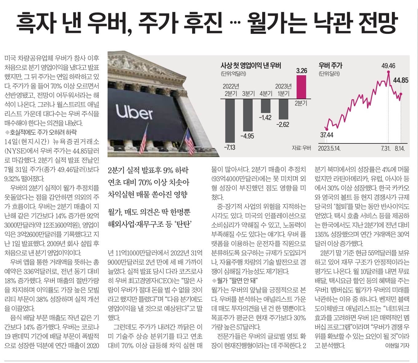 8월 16일 수 신문스크랩7