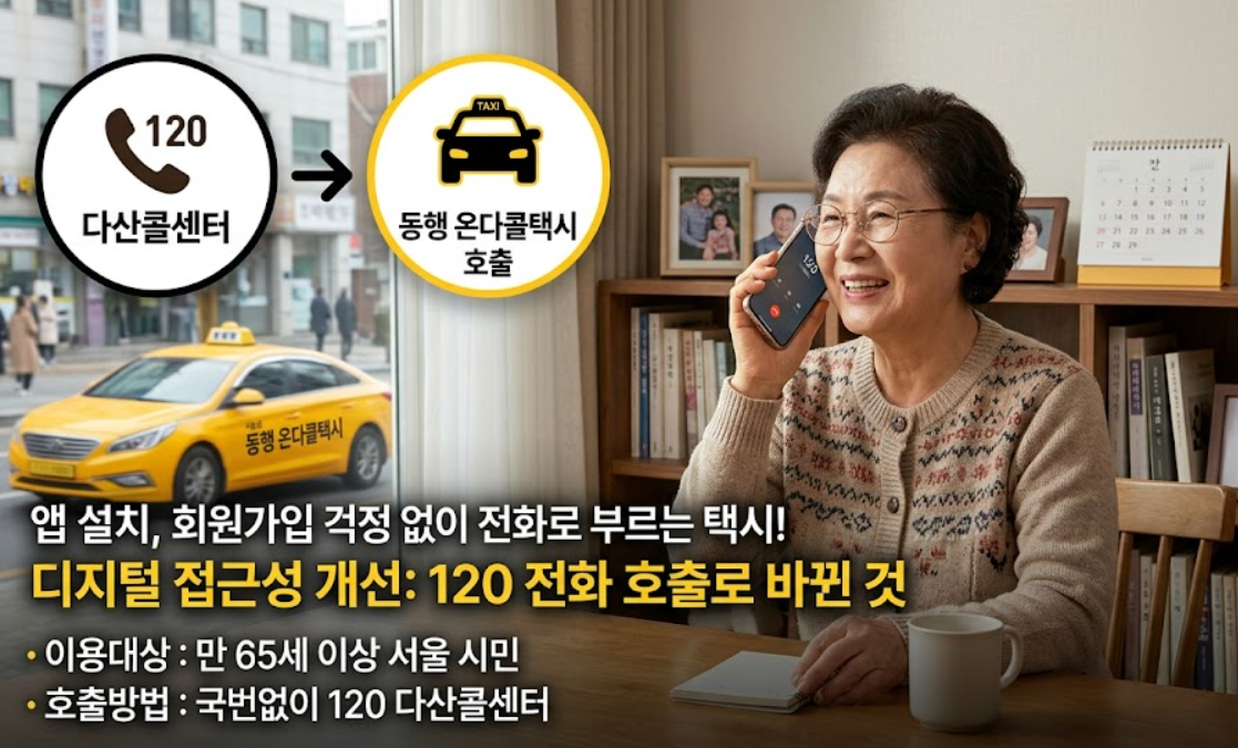 어르신 무료 택시, 동행 온다콜택시(120전화호출, 디지털접근성, 활력충전소)