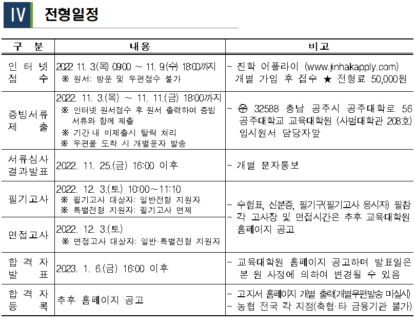 2023년 전기 공주대학교 교육대학원 전형일정