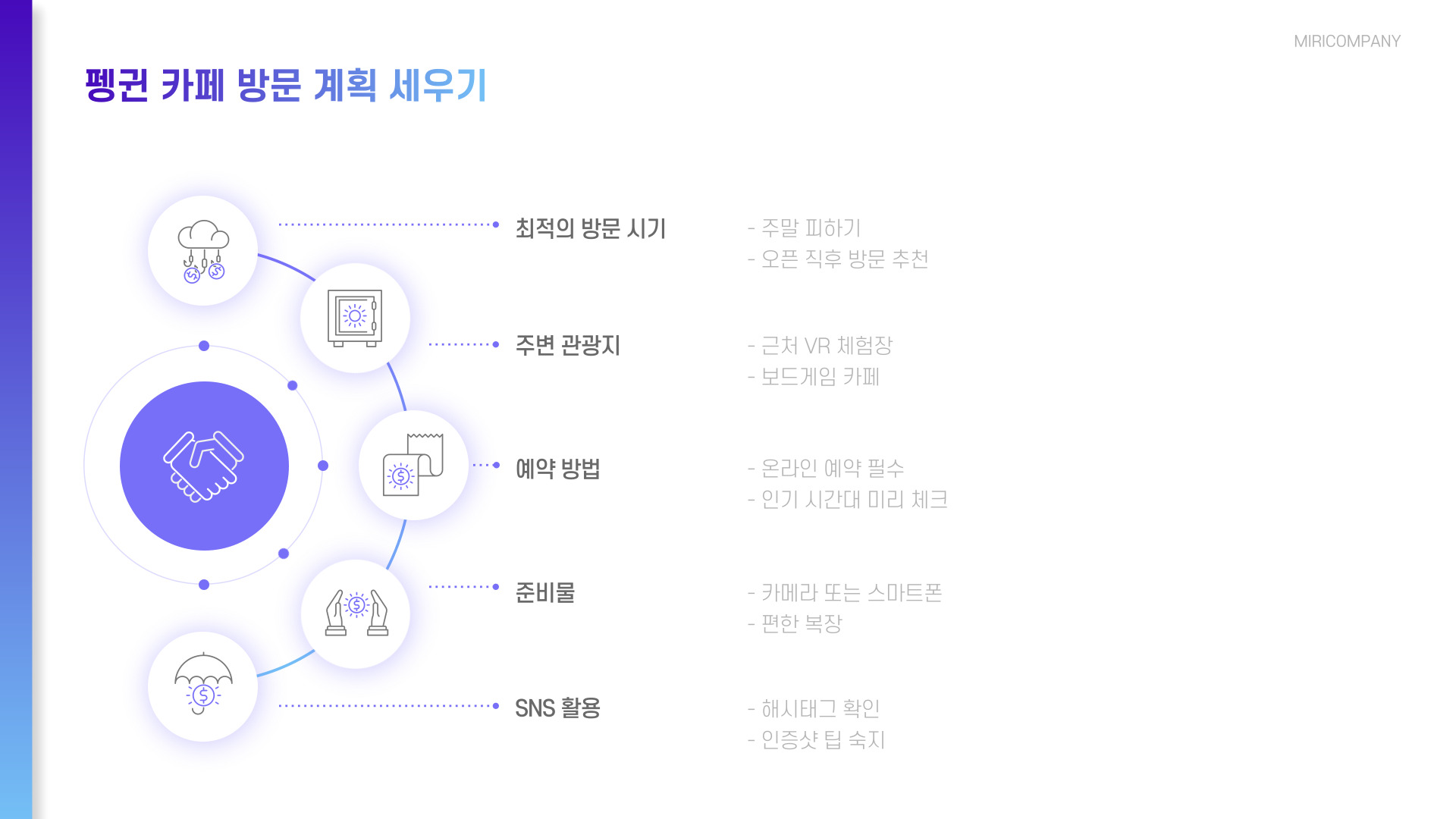 펭귄 카페 오픈 SNS 인증샷 열풍