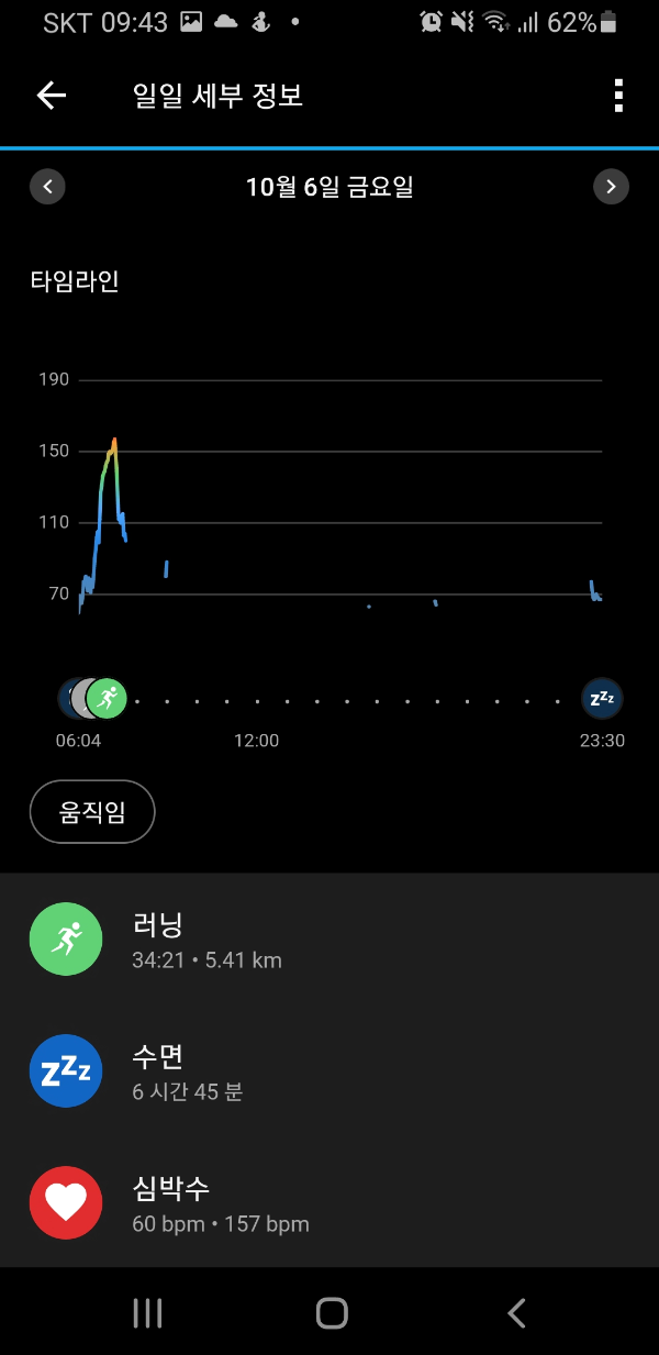 운동실적-이미지