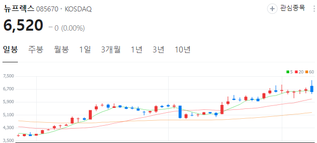비전프로XR-관련주-대장주-뉴프렉스-주가