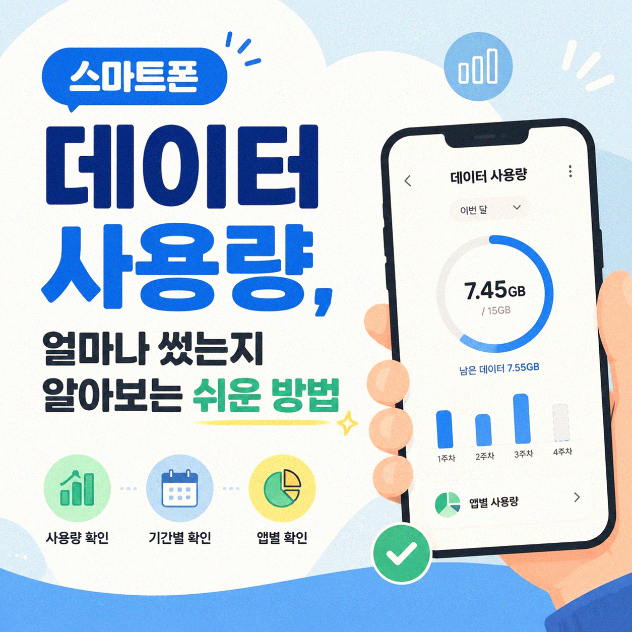 스마트폰 데이터 얼마나 썼는지 바로 확인하는 법