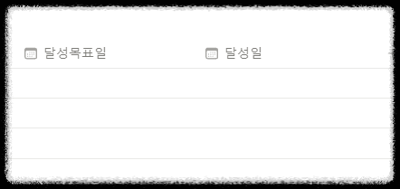 노션 비전 보드 다이어리 만들기 ❘ 신년 계획 목표 실행 시각화 템플릿 공유 2025 대시보드 노션초보 양식 꾸미기